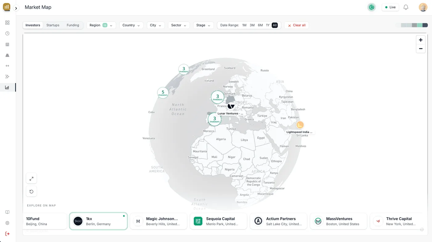 The market map as an interactive globe with investor clusters pinned across Europe, Africa and Asia