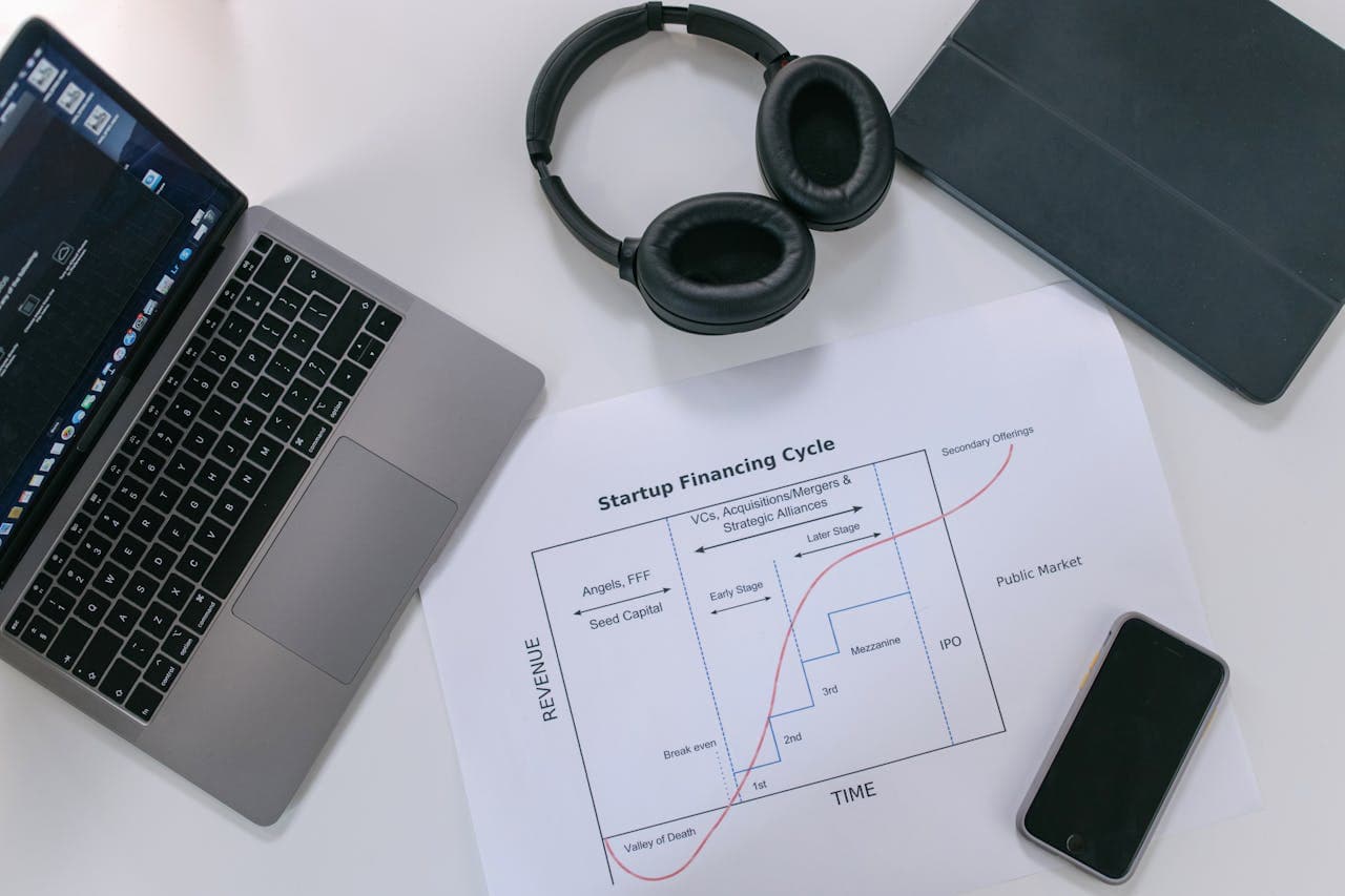 How Many VCs Should You Pitch